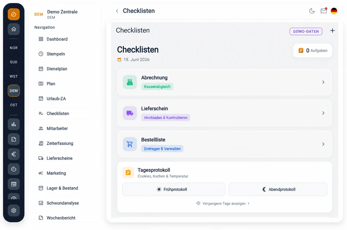 CookiePlaner Checklisten mit vollständig fiktiven Demo-Daten